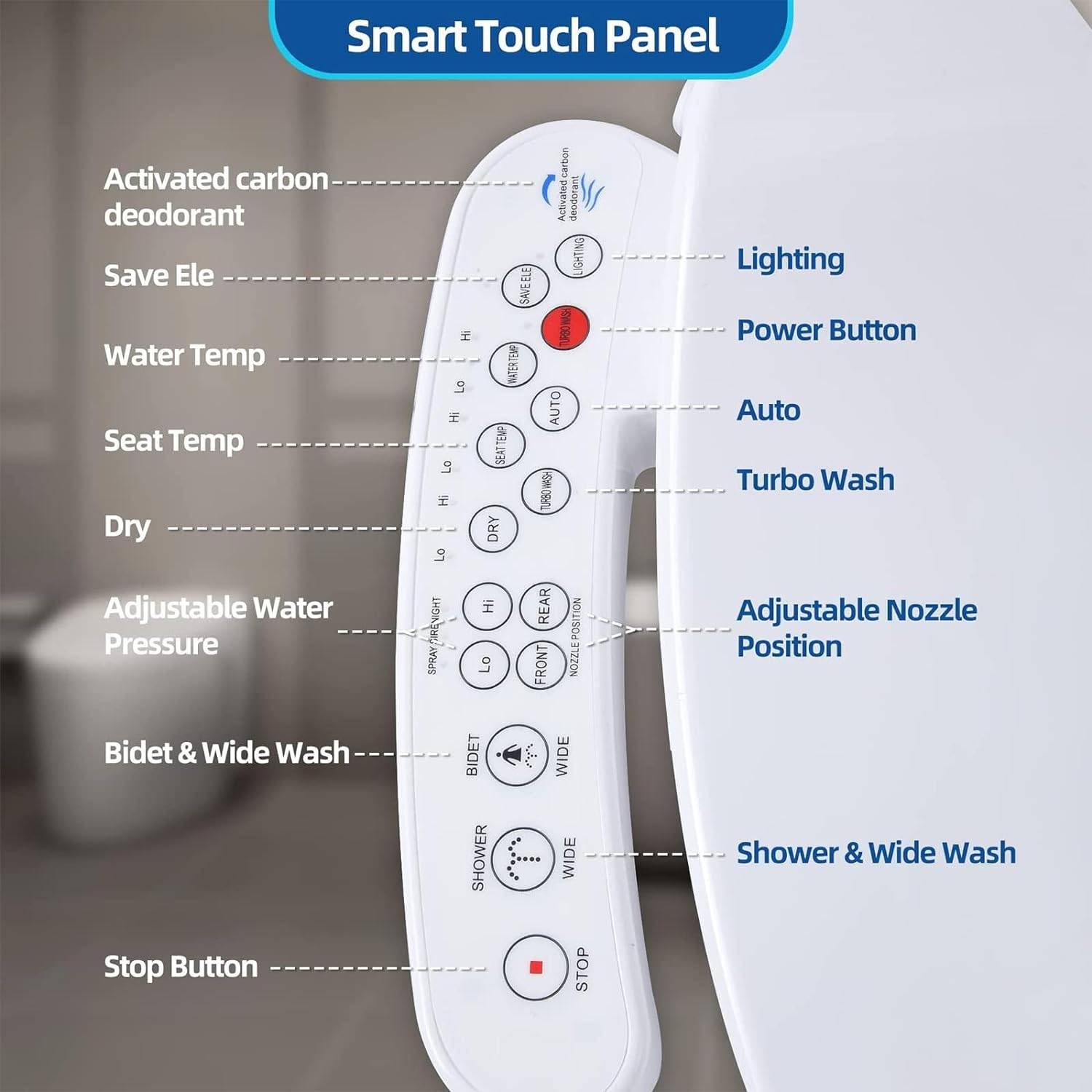 Electric Bidet Seat: image 2